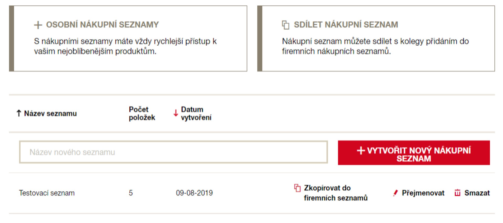Osobní nákupní seznamy