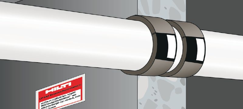 CP 648-S Protipožiarne speňujúce pásky jednoduché Nastrihaná speňujúca, flexibilná protipožiarna páska, ktorá vytvára protipožiarnu a protidymovú bariéru okolo prestupov horľavých potrubí Použitie 1