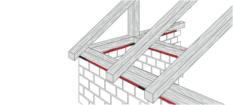 CF 812 CC flexibilná pena s izolačnými vlastnosťami Flexibilná pena s izolačnými vlastnosťami sa ideálne hodí na vzduchové utesnenie a pre nízko energetické stavby Použitie 1