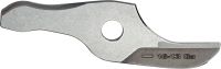 Cutter blade SSH CS 1,5-2,5 (2) priamo 